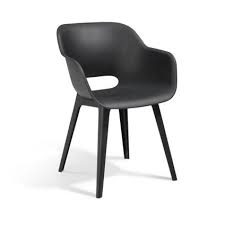 plastic tuinstoelen goedkoop